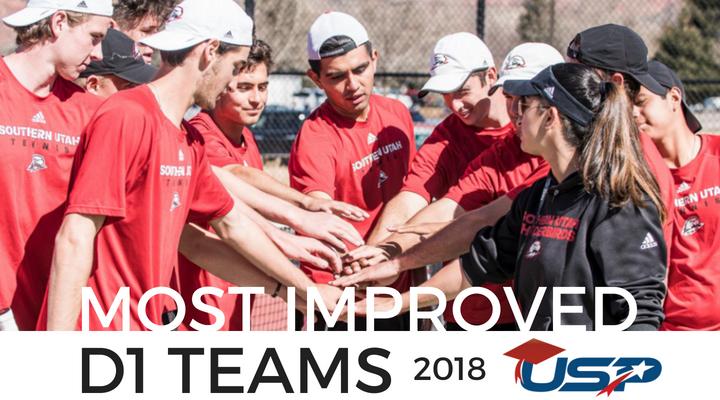 Most Improved 2018 NCAA D1 Tennis Teams